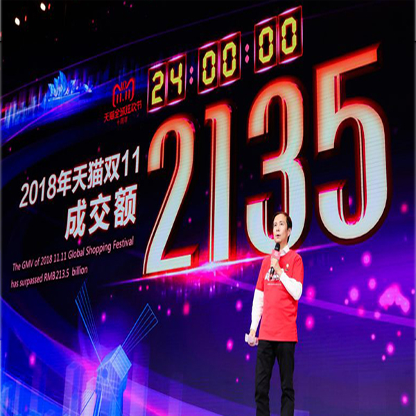 Marketing insights from Alibaba’s Double 11 Global Shopping Festival